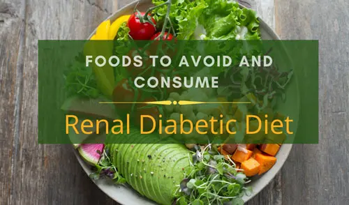 Renal Diabetic diet charts