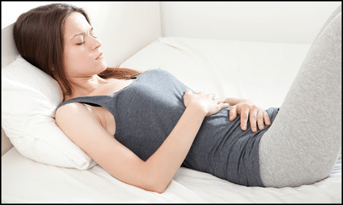 Premenstrual Syndrome