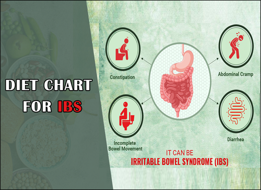 Diet Chart for IBS, Irritable Bowel Syndrome, IBS,  Diet Plan for IBS, IBS Disease, IBS Diet Chart, Rajamruth Vaidyashala Diet Chart for IBS, Diet Chart for Irritable Bowel Syndrome