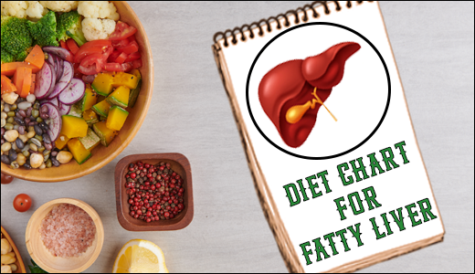 Fatty Liver, Diet Chart for Fatty Liver, Diet Plan for Fatty Liver, Fatty Liver Diasease, Fatty Liver Diseases, Fatty Liver Diseases Diet Chart, Fatty Liver Diseases Diet Plan, Rajamruth Vaidyashala Diet Chart