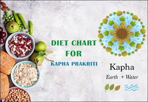 Diet Chart for Kapha Prakriti, Kapha Prakriti,  Diet Plan for Kapha Prakriti, IBS Kapha Prakriti, Rajamruth Vaidyashala Diet Chart for Kapha Prakriti, Diet Chart for Kapha Prakriti