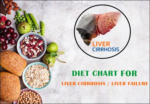 Liver Cirrhosis, Diet Chart for Liver Cirrhosis, Diet Plan for Liver Cirrhosis, Liver Failure, Liver Cirrhosis Diet Chart, Liver Cirrhosis Diet Plan, Rajamruth Vaidyashala Diet Chart