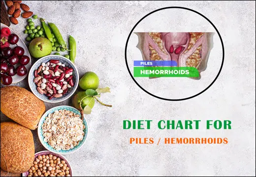 Piles, Hemorrhoids, Diet Chart for Hemorrhoids, Diet Chart for Piles, Diet Plan for Hemorrhoids, Piles Diet Chart, Hemorrhoids Diet Plan, Rajamruth Vaidyashala Diet Chart