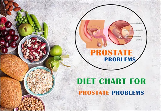 Prostate Problems, Prostate, Diet Chart for Prostate Problems, Diet Chart for Prostate Problems, Diet Plan for Prostate Problems, Prostate Problems Diet Chart, Prostate Problems Diet Plan, Rajamruth Vaidyashala Diet Chart