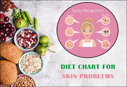 Skin Problems, Herbal remedies for Skin Problems, Diet Chart for Skin Problems, Diet Chart of Skin Problems, Diet Plan for Skin Problems, Skin Problems Diet Chart, Skin Problems Diet Plan, Rajamruth Vaidyashala Diet Chart