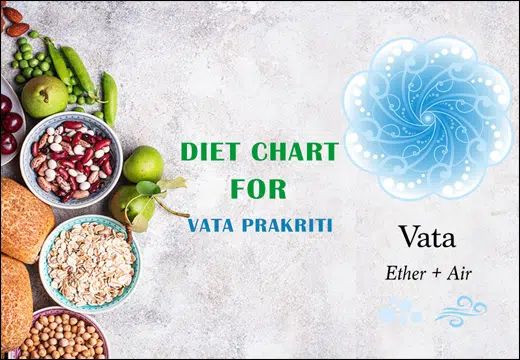 Diet Chart for Vata Prakriti, Vata Prakriti,  Diet Plan for Vata Prakriti, Rajamruth Vaidyashala Diet Chart for Vata Prakriti, Diet Chart for Vata Prakriti