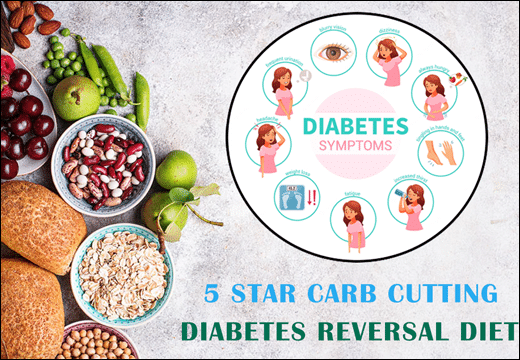 Diabetes, Diabetic Mellitus, Diet Chart for Diabetes, Diet Plan for Diabetic Mellitus, Diabetes Diet Chart, Diabetes Diet Plan, Rajamruth Vaidyashala Diet Chart, Rajamruth Vaidyashala Diet Chart For Diabetes, Diabetic Mellitus Diet Chart